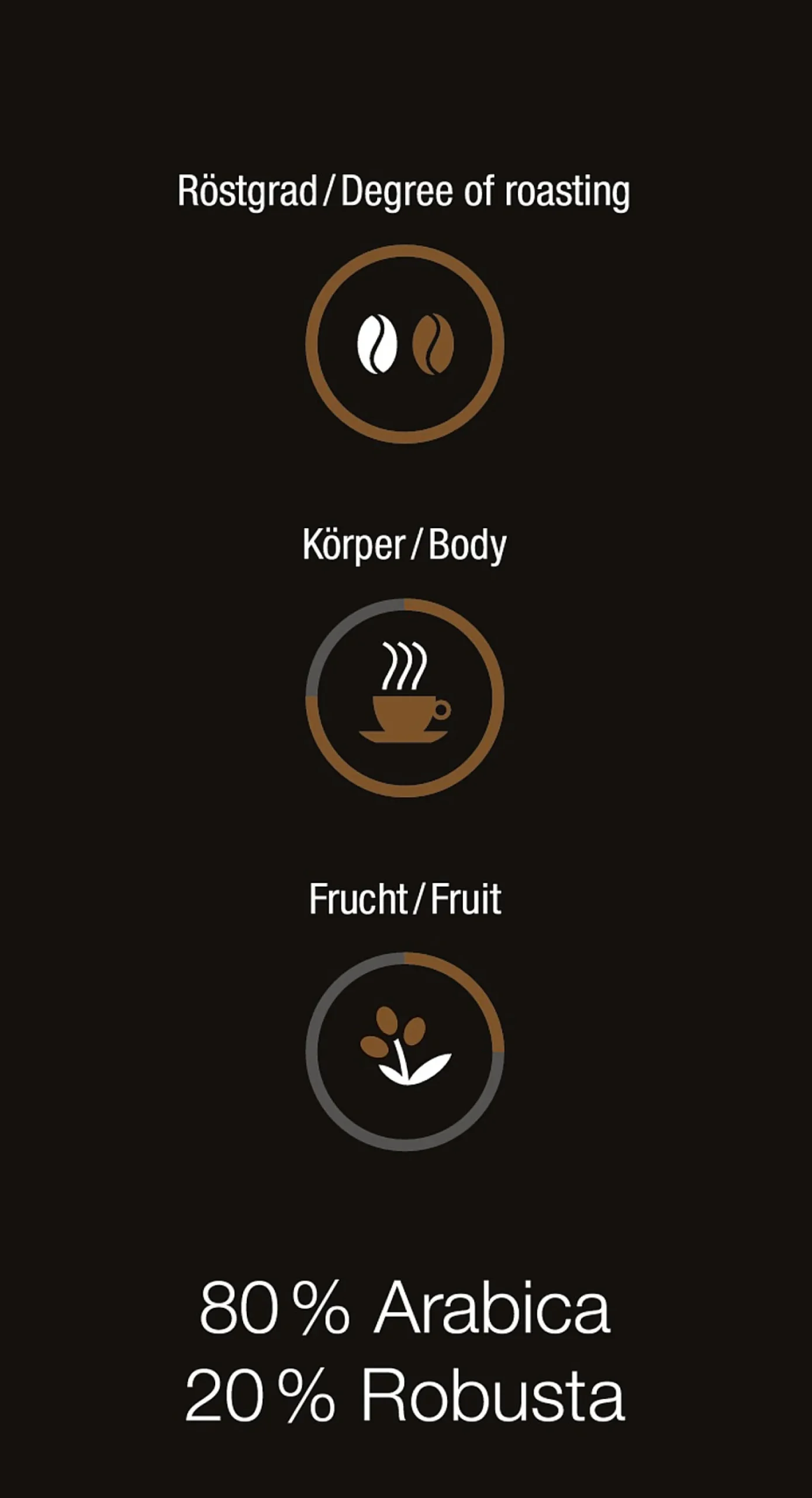 Miele Koffie<Biologische Espresso