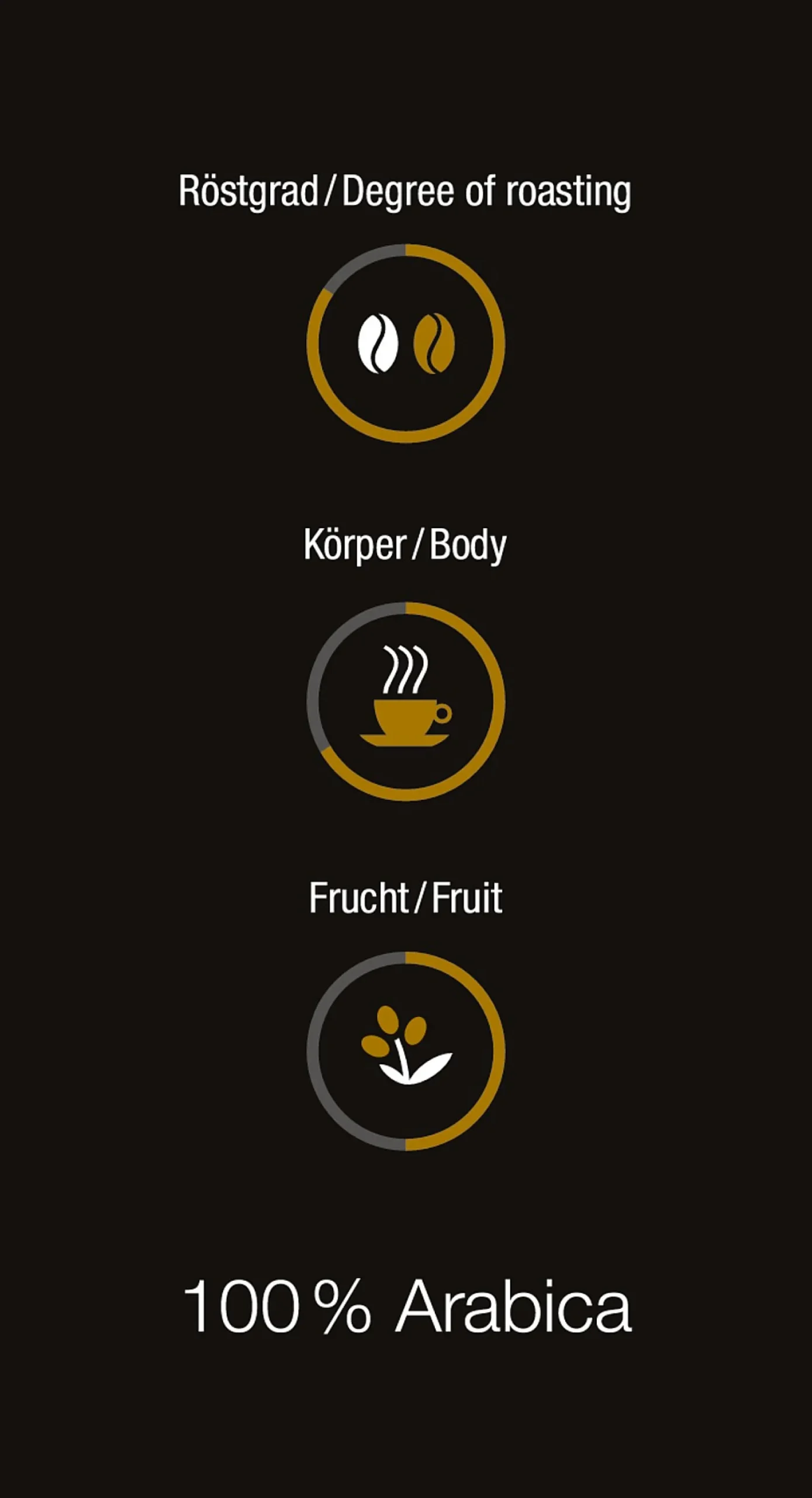 Miele Koffie<Biologische Mix Een Voor Iedereen